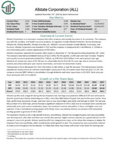 The Kenyan Wallstreet