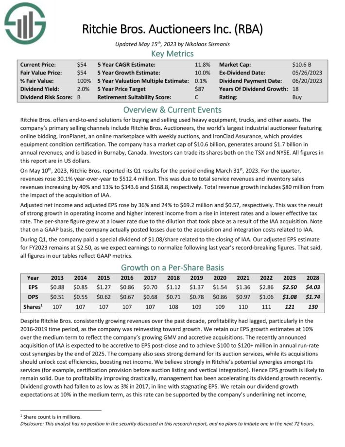 The Kenyan Wallstreet