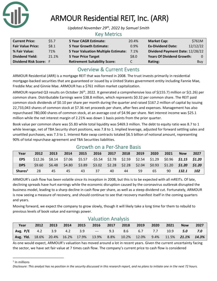 The Kenyan Wallstreet