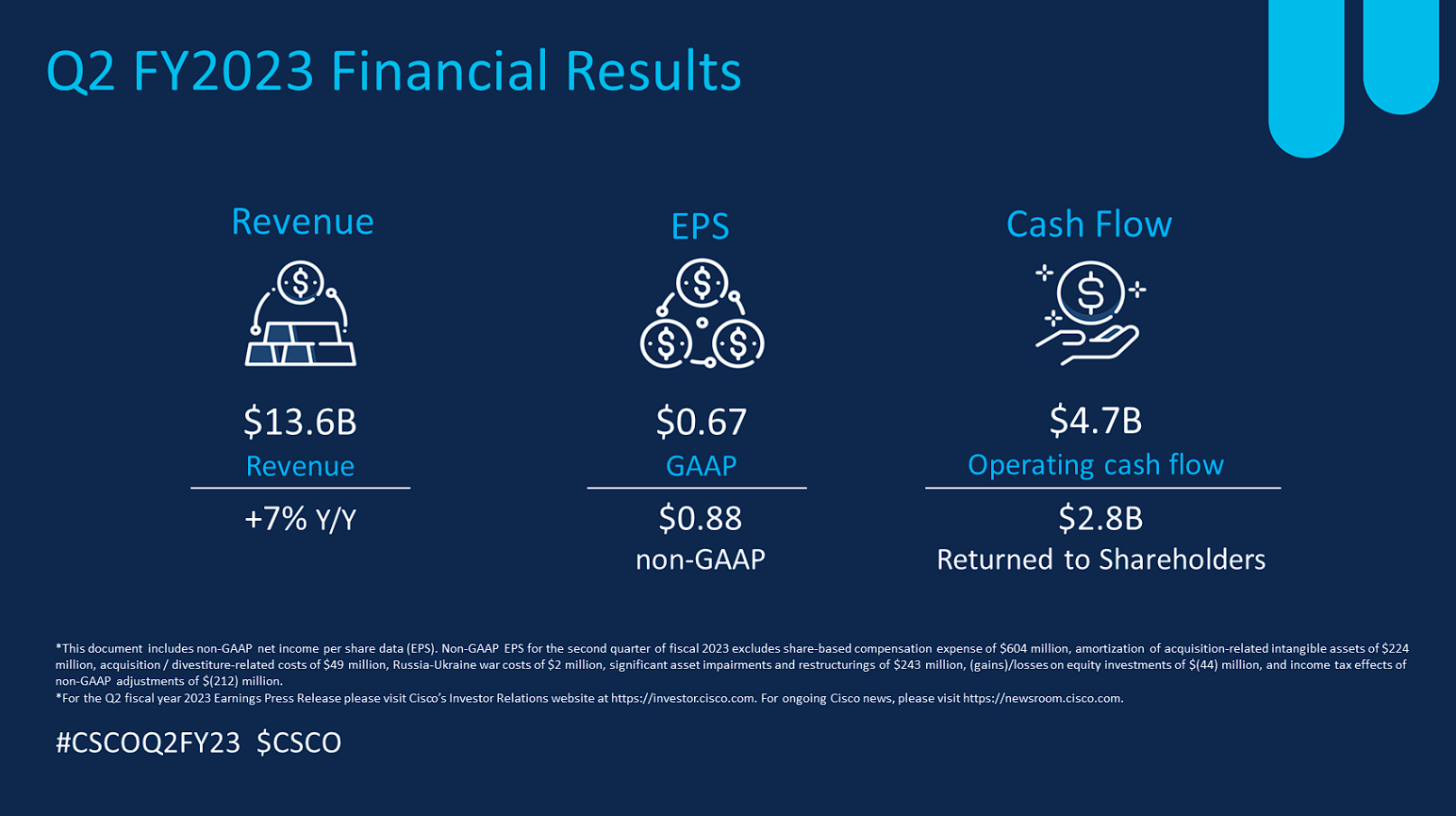 The Kenyan Wallstreet