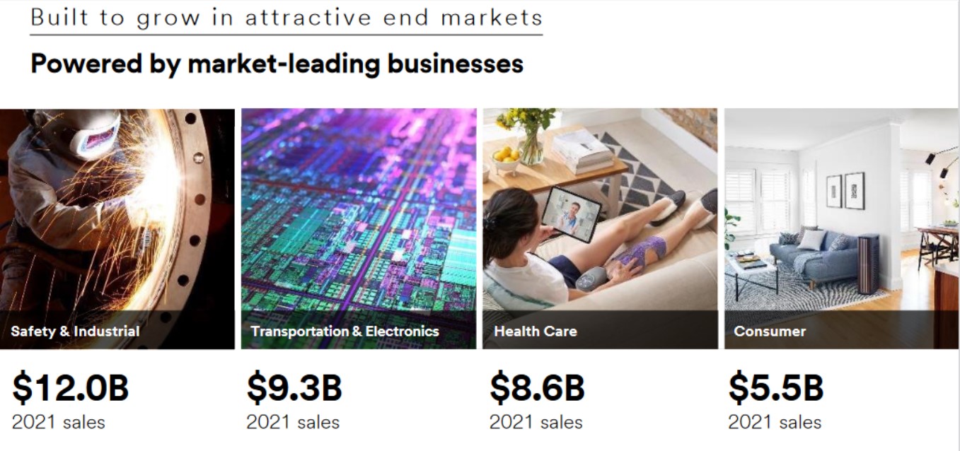 The Kenyan Wallstreet