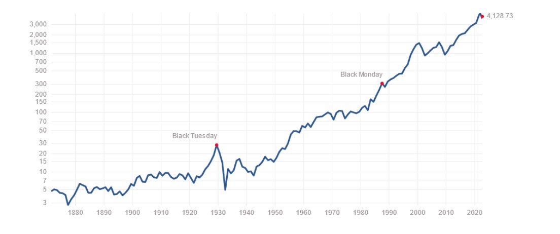 The Kenyan Wallstreet