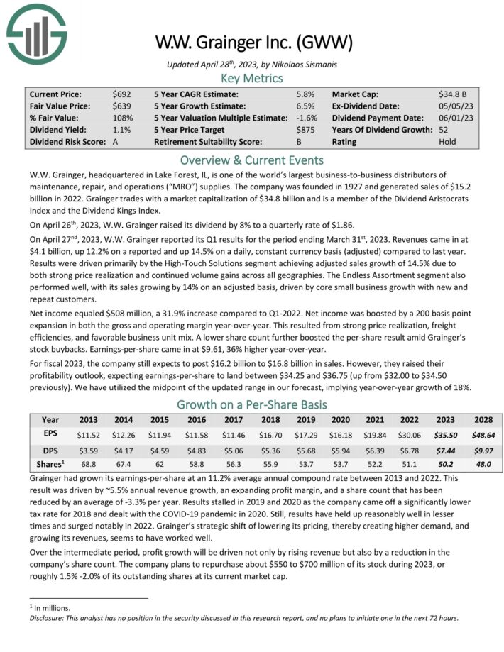 The Kenyan Wallstreet