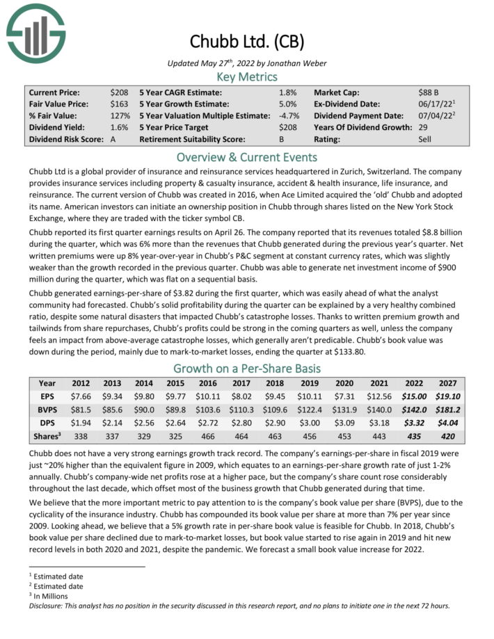 The Kenyan Wallstreet