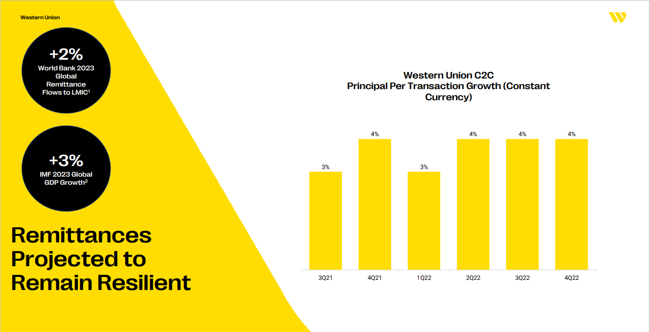 The Kenyan Wallstreet
