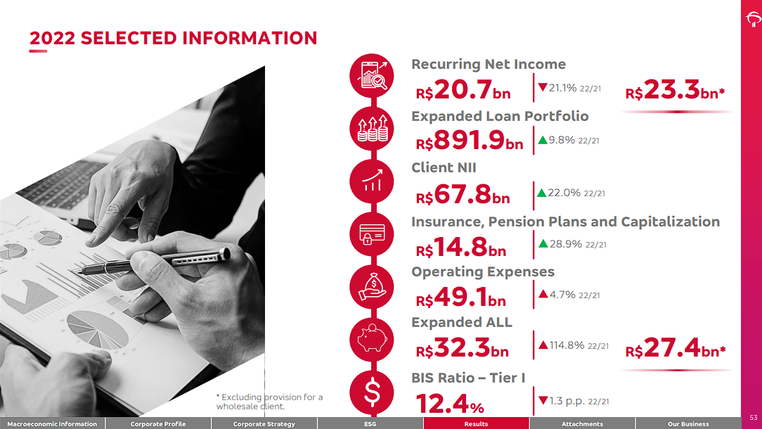 The Kenyan Wallstreet