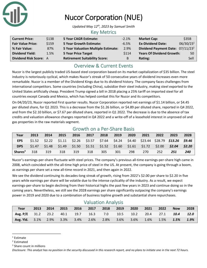 The Kenyan Wallstreet