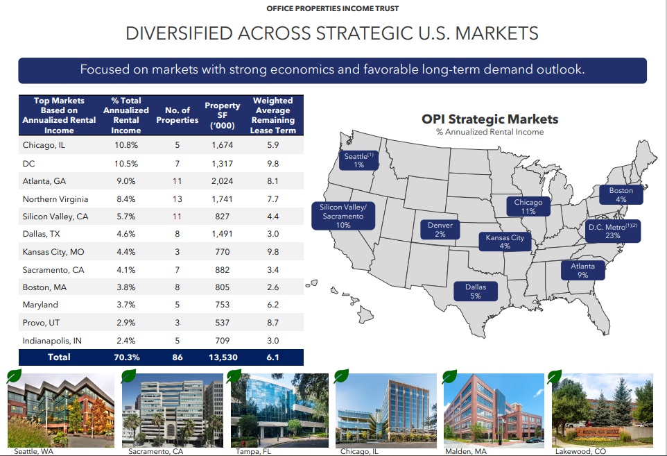 The Kenyan Wallstreet