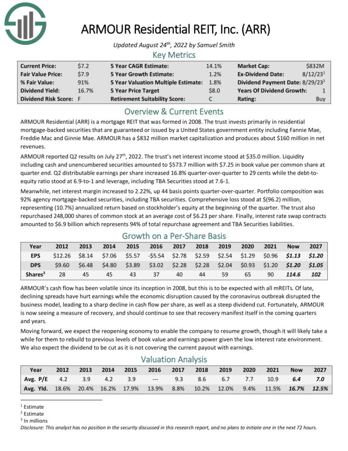 The Kenyan Wallstreet