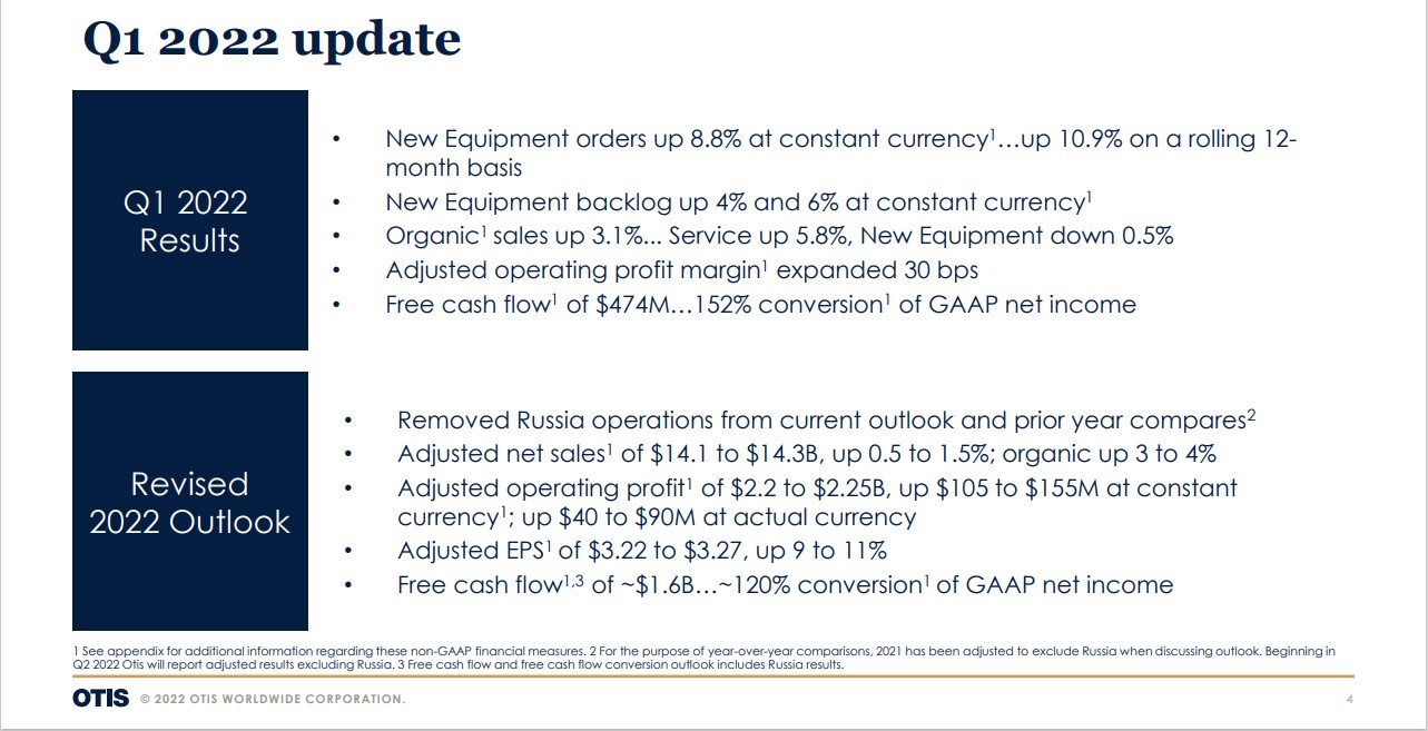 The Kenyan Wallstreet