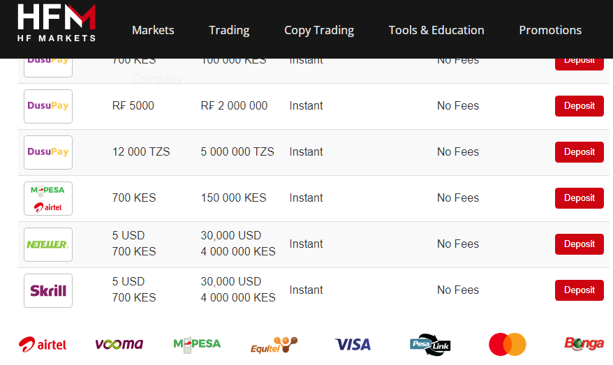 The Kenyan Wallstreet