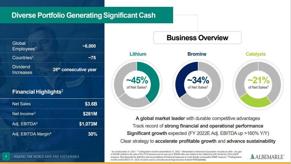 The Kenyan Wallstreet