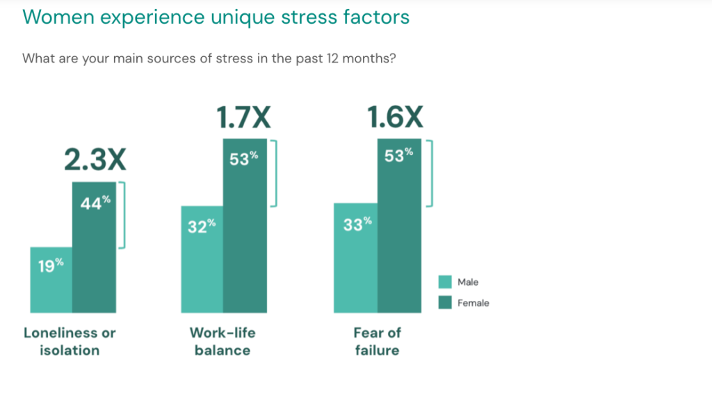 The Kenyan Wallstreet