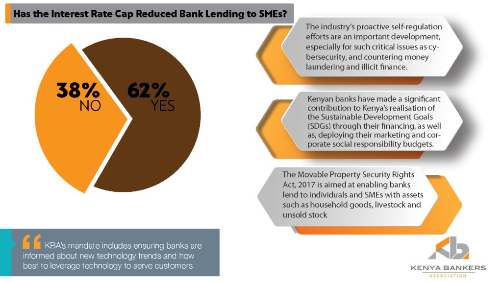 The Kenyan Wallstreet