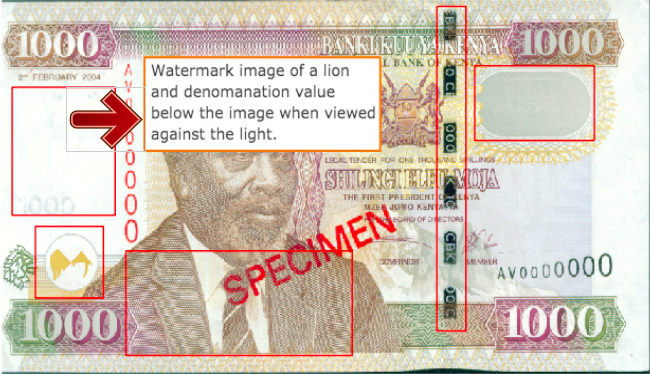 The Kenyan Wallstreet