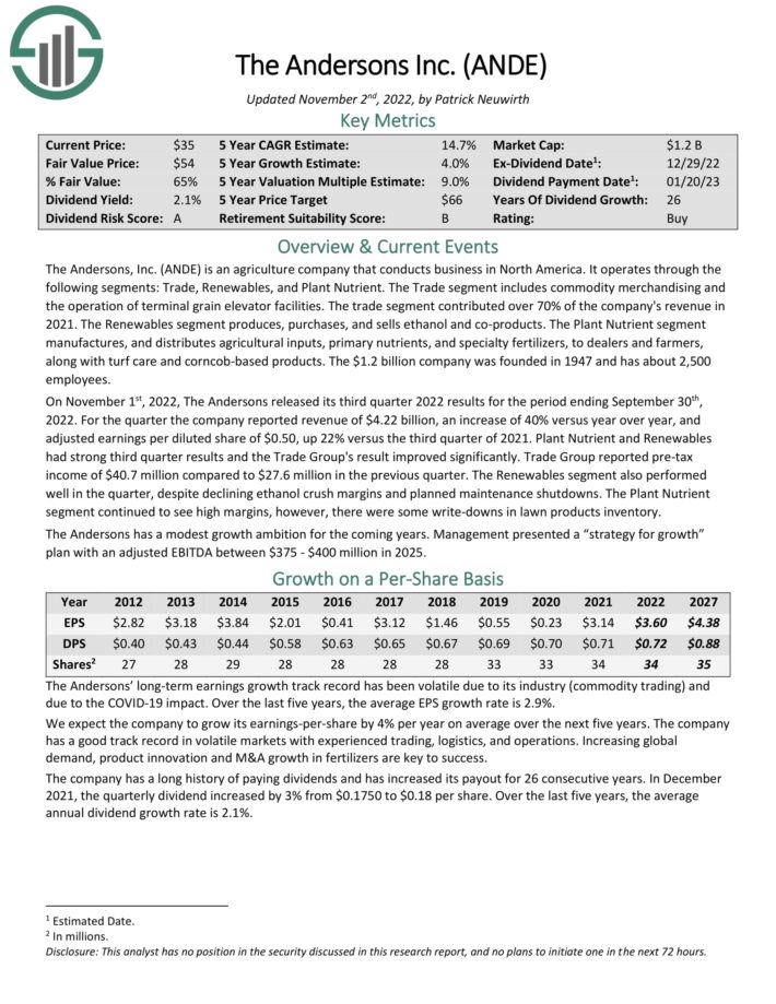 The Kenyan Wallstreet
