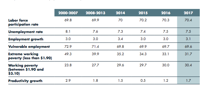 The Kenyan Wallstreet