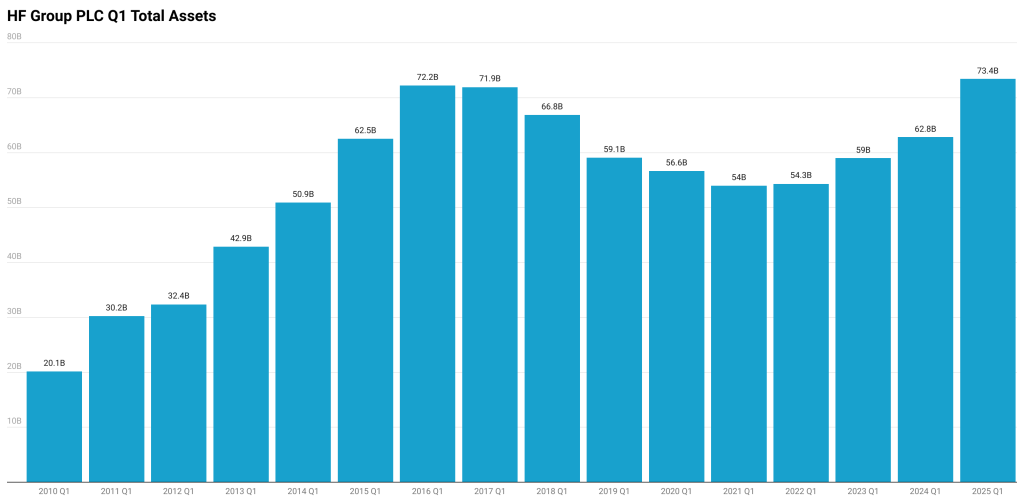 The Kenyan Wallstreet