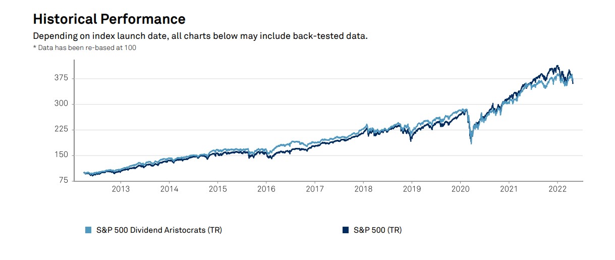The Kenyan Wallstreet