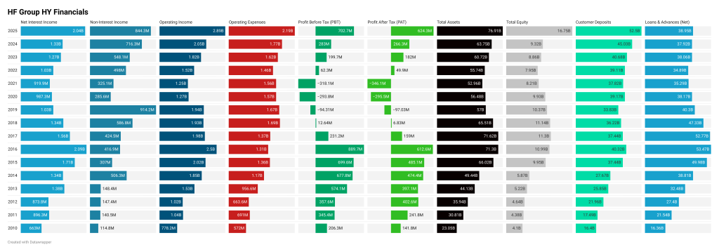 The Kenyan Wallstreet