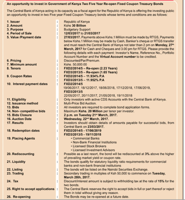 The Kenyan Wallstreet