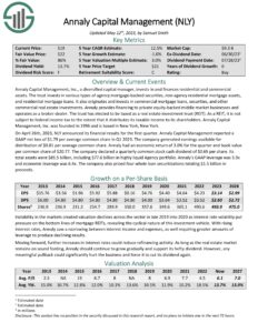 The Kenyan Wallstreet