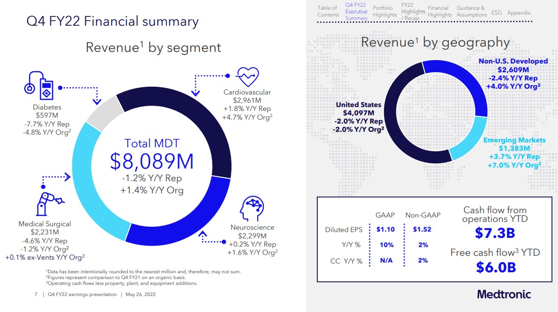 The Kenyan Wallstreet