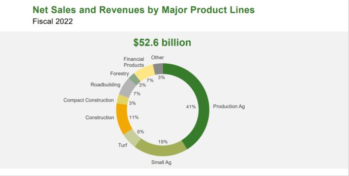 The Kenyan Wallstreet