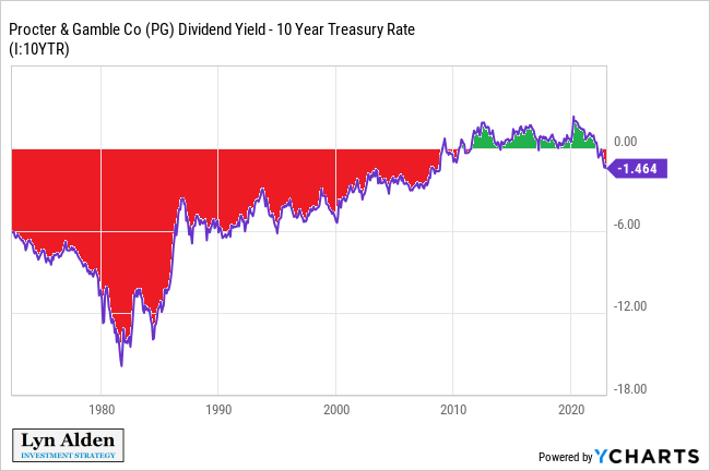 The Kenyan Wallstreet