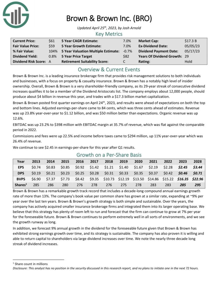 The Kenyan Wallstreet