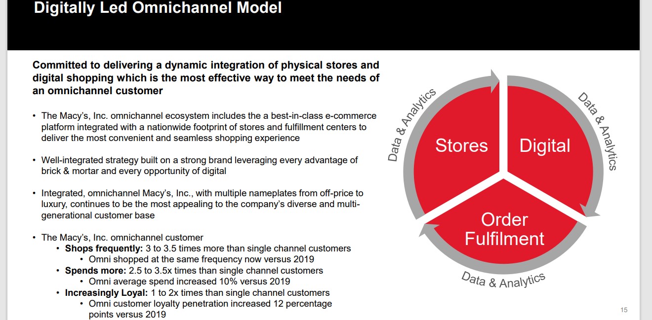 The Kenyan Wallstreet