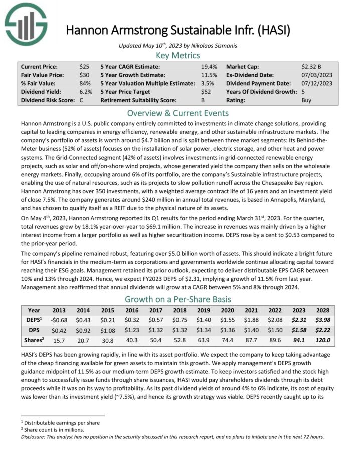 The Kenyan Wallstreet