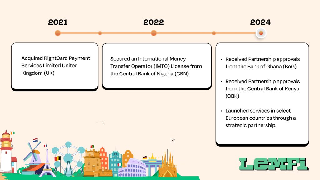 The Kenyan Wallstreet