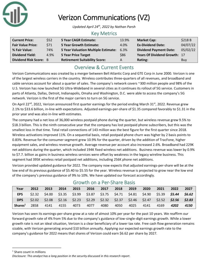 The Kenyan Wallstreet