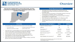 The Kenyan Wallstreet
