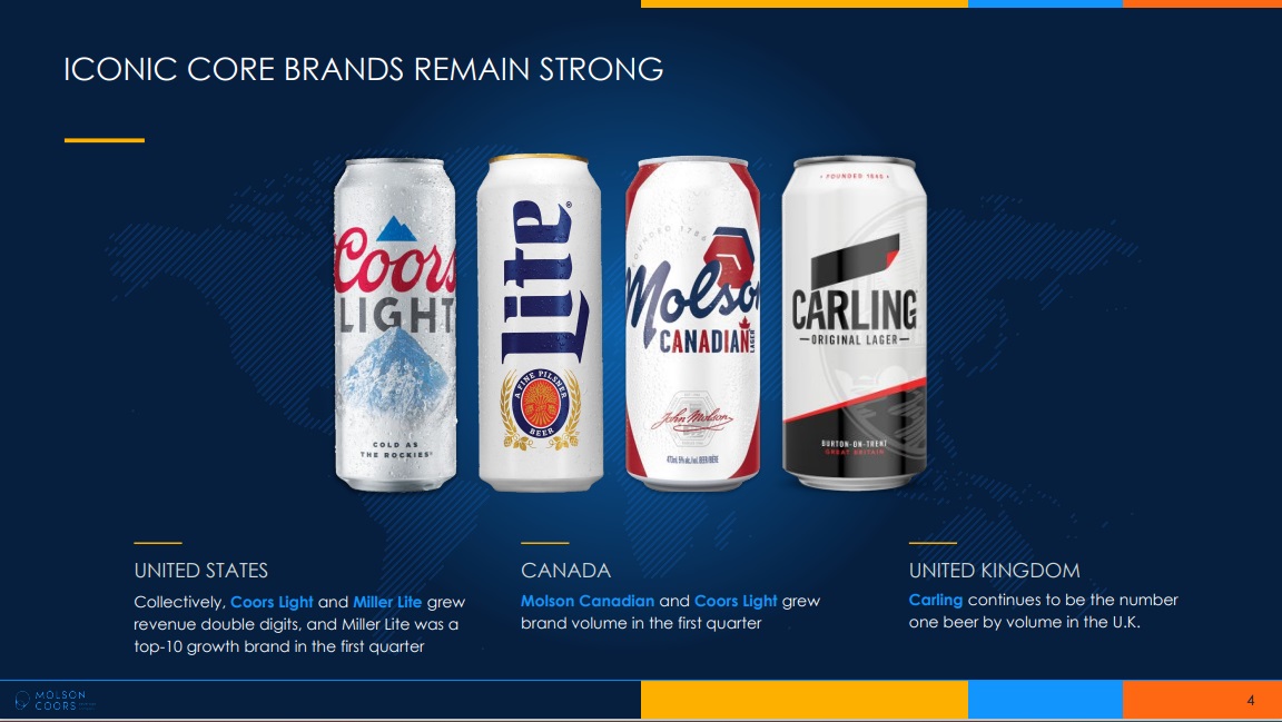 The Kenyan Wallstreet