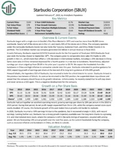 The Kenyan Wallstreet