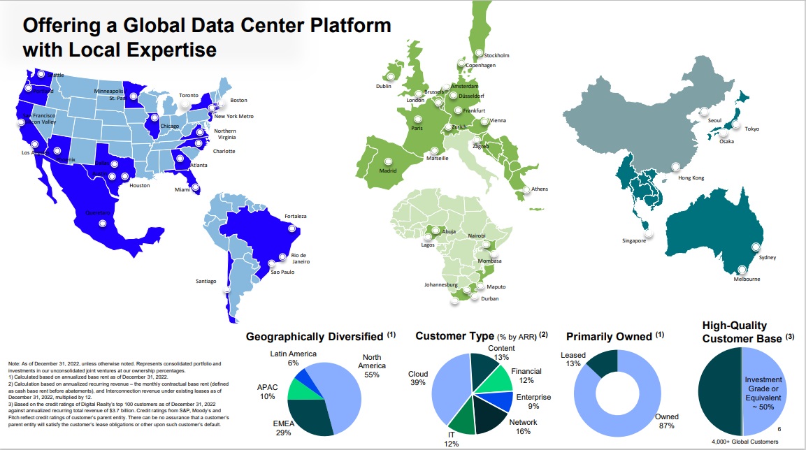 The Kenyan Wallstreet