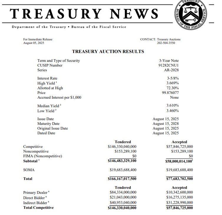 The Kenyan Wallstreet