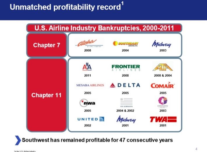 The Kenyan Wallstreet