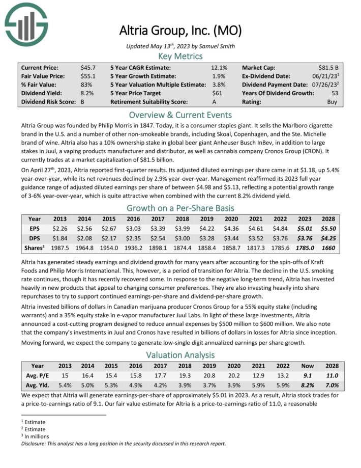 The Kenyan Wallstreet
