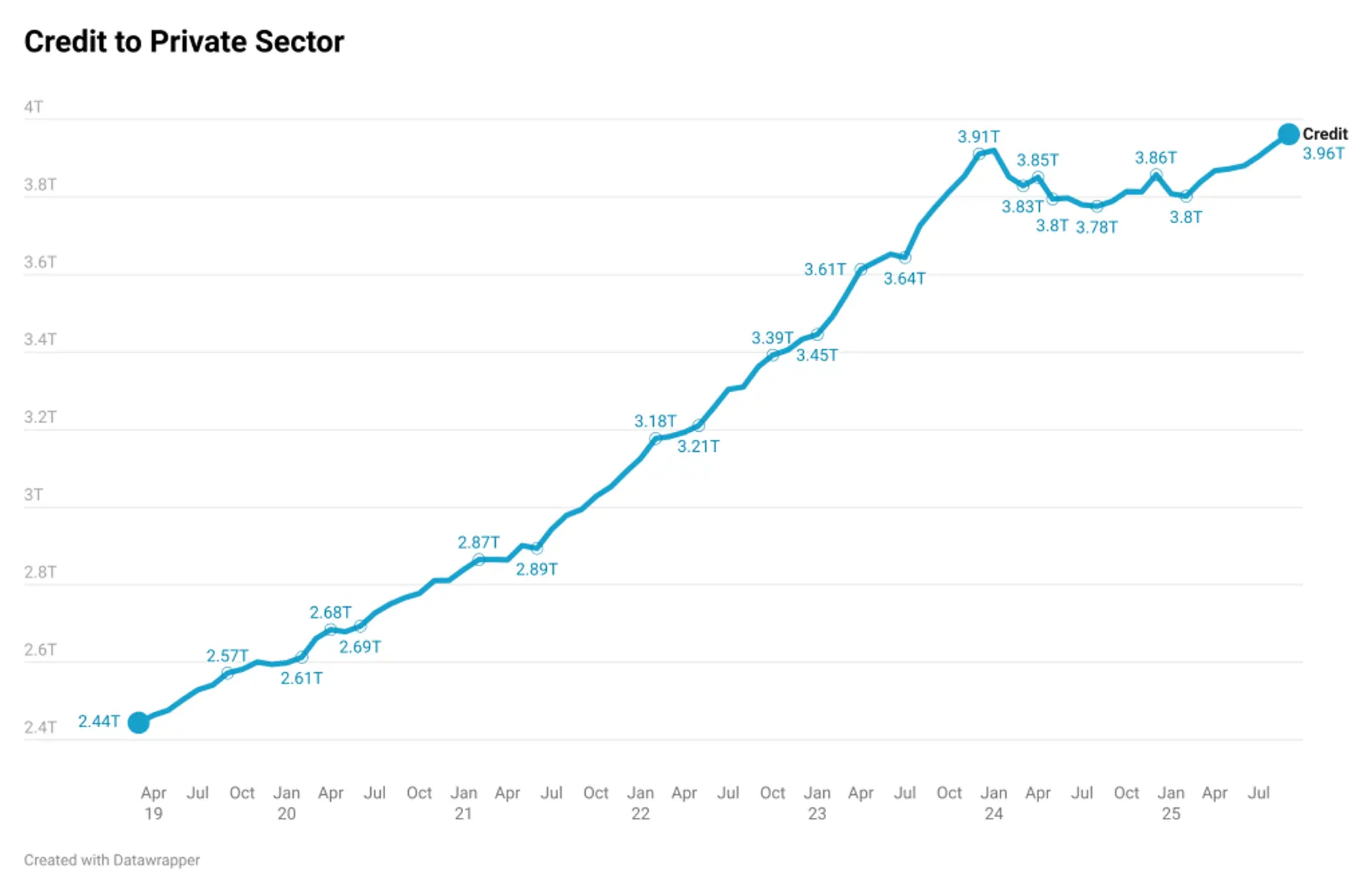 The Kenyan Wallstreet