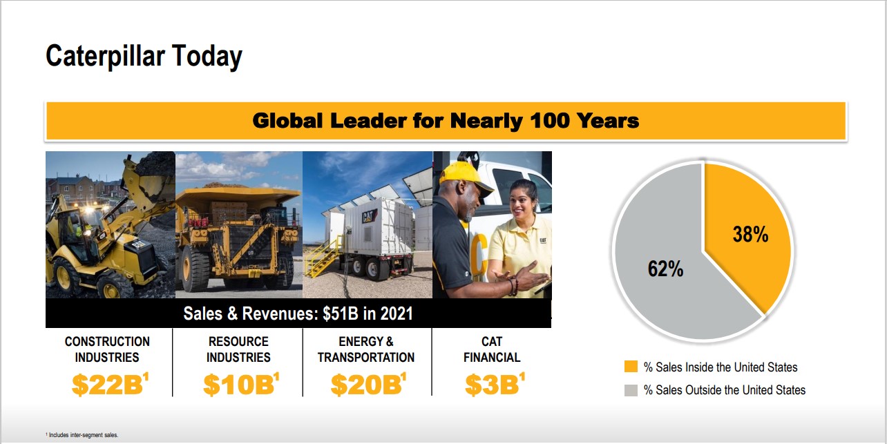 The Kenyan Wallstreet