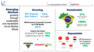 The Kenyan Wallstreet