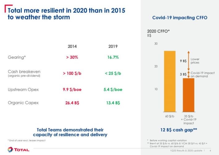 The Kenyan Wallstreet