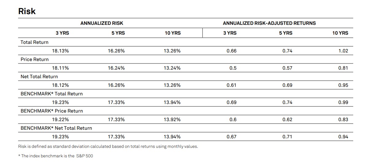 The Kenyan Wallstreet