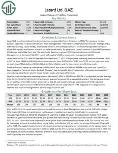 The Kenyan Wallstreet