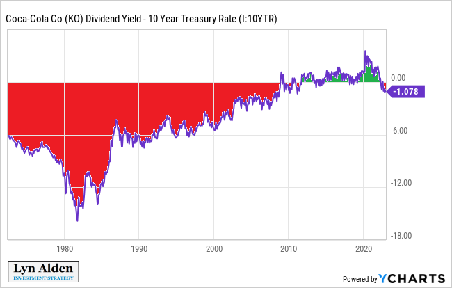 The Kenyan Wallstreet