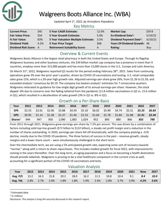 The Kenyan Wallstreet