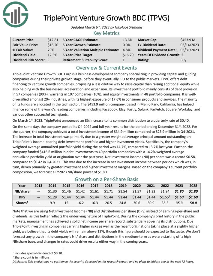 The Kenyan Wallstreet